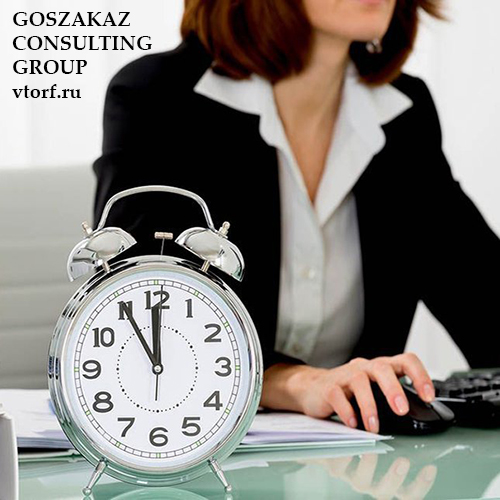 Срок получения банковской гарантии в Курске от GosZakaz CG